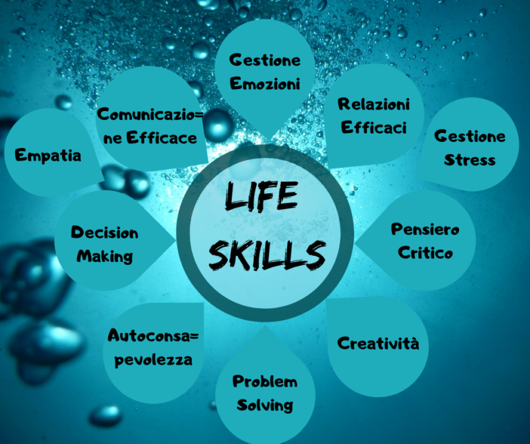 10-life-skills-per-facilitarsi-la-vita-psicologa-a-nichelino-e